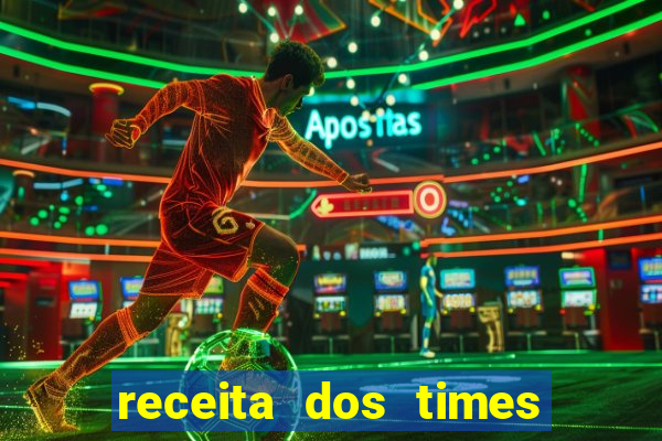 receita dos times brasileiros 2024